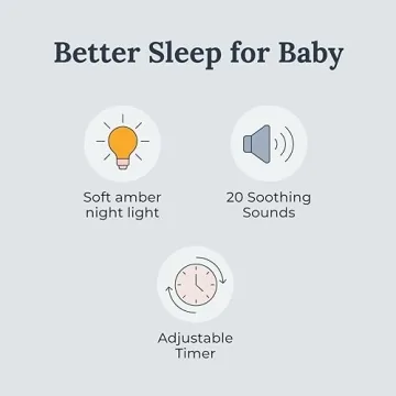 Yogasleep Nod Sound Machine with Night Light & Sleep Timer