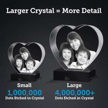 3D Crystal Photo Heart – Personalized Gift for Loved Ones