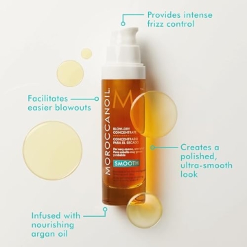 Moroccanoil Blow-dry Concentrate for Frizz-free Hair