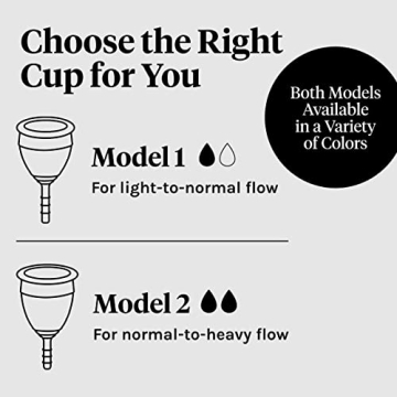 Lunette Reusable Menstrual Cup Kit for Light Flow