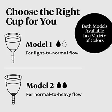 Lunette Reusable Menstrual Cup Kit for Light Flow