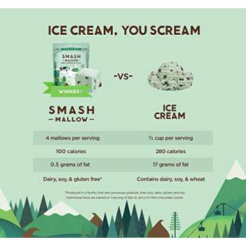 Mint Chocolate Chip by SMASHMALLOW | Snackable Marshmallows | Gluten Free | Non-GMO | Organic Cane Sugar | 100 Calories | Pack of 3 (4.5 oz)