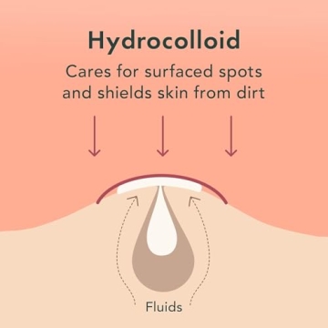 Rael Hydrocolloid Acne Patches Clear Skin Treatment