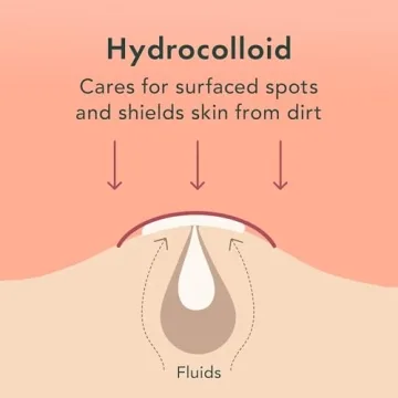 Rael Hydrocolloid Acne Patches Clear Skin Treatment