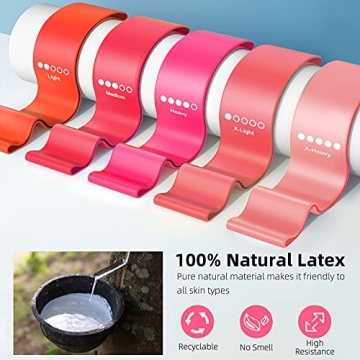 Renoj Resistance Bands Set For Home Workouts and Travel