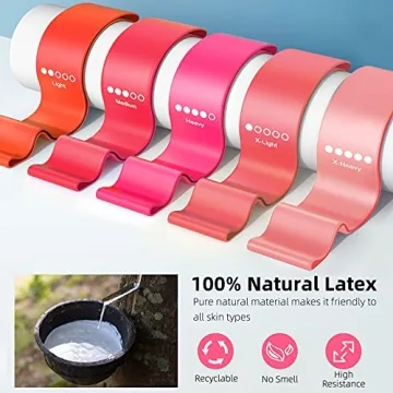 Renoj Resistance Bands Set For Home Workouts and Travel