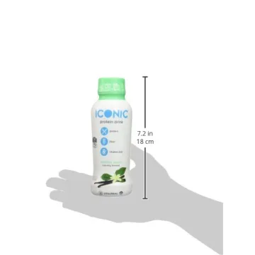 Iconic Protein Drinks - Sugar Free, Low Carb, and Delicious!
