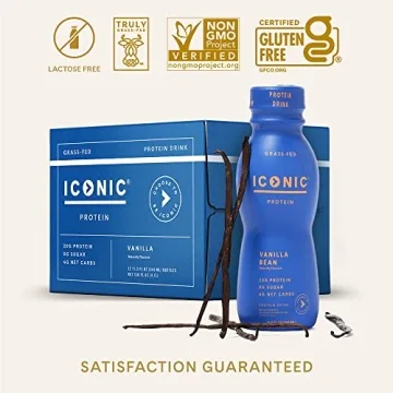 Iconic Protein Drinks - Sugar Free, Low Carb, and Delicious!