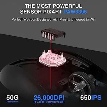 AJAZZ AJ199 Wireless Gaming Mouse,59G Ultra Lightwieght-Huanuo Micro Switch-26K PAW3395 Sensor-40Hrs Battery Life-2.4G/USB-C Mouse Gaming -Wireless Computer Mouse 6 Programmable Buttons,100% PTFE Feet