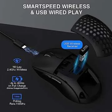 AJAZZ AJ199 Wireless Gaming Mouse,59G Ultra Lightwieght-Huanuo Micro Switch-26K PAW3395 Sensor-40Hrs Battery Life-2.4G/USB-C Mouse Gaming -Wireless Computer Mouse 6 Programmable Buttons,100% PTFE Feet
