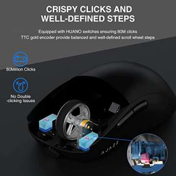 AJAZZ AJ199 Wireless Gaming Mouse,59G Ultra Lightwieght-Huanuo Micro Switch-26K PAW3395 Sensor-40Hrs Battery Life-2.4G/USB-C Mouse Gaming -Wireless Computer Mouse 6 Programmable Buttons,100% PTFE Feet