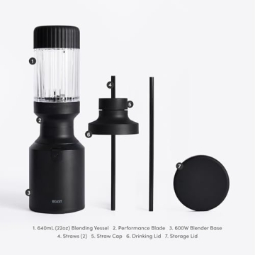 Beast Mini Blender 600W Compact Powerful Smoothie Maker