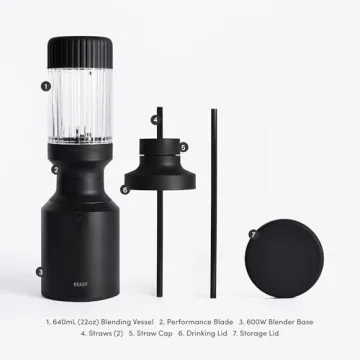 Beast Mini Blender 600W Compact Powerful Smoothie Maker