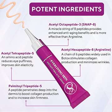 Everliving Skin Instant Firming & Tightening Eye Cream (12 ml) – Temporarily Reduces Under-Eye Bag...