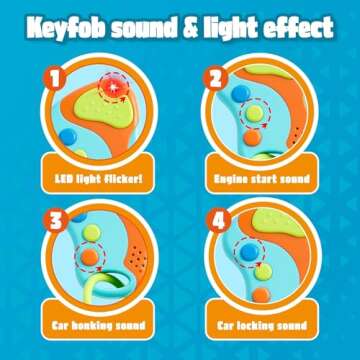 Toddler Play Phone & Keyfob Set for 1-4 Yrs