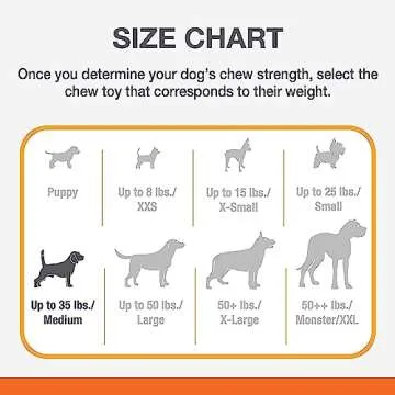 Nylabone PRO Action Dental Bone Power Chew Toy for Dogs, Dog Toys for Aggressive Chewers, Bacon Flavor, Medium - Up to 35 lbs, 1 Count