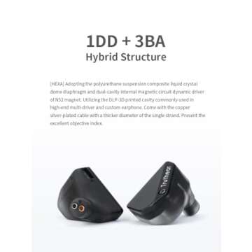 Fanmusic Truthear Hexa 1DD+3BA Hybrid Earphones