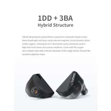 Fanmusic Truthear Hexa 1DD+3BA Hybrid Earphones
