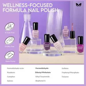 Morovan Nail Polish Set Fingernail: Lilac Light Purple Quick Dry Nail Polish Kit 0.25oz Lavender Regular Nail Polish Pack Glossy Finger Nail Polish Gifts for Women