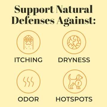 Skout's Honor Probiotic Pet Shampoo & Conditioner with Avocado Oil & Omega-3s, 97% Natural, Paraben & Sulfate-Free, Cruelty-Free, 16oz, Honeysuckle