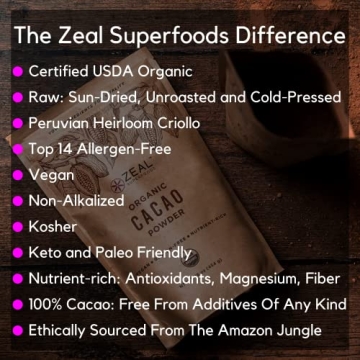 Organic Raw Cacao Powder Superfood – Nutrient-Rich 16 oz