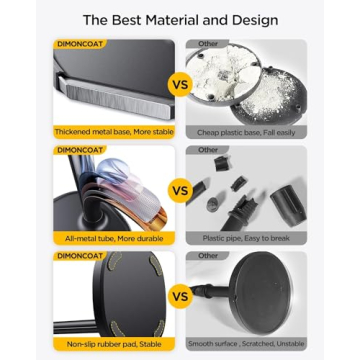 DIMONCOAT Adjustable Phone Stand for Desk - Ergonomic Design