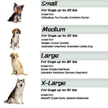 PETMAKER Elevated Dog Bed - 30x24 Inch Portable Bed