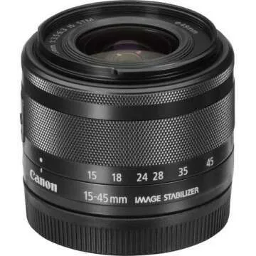 Canon EOS M50 Camera with Lenses & Travel Bundle