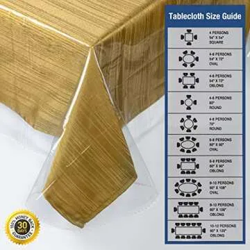 Elaine Karen Heavy Duty Clear Plastic Table Protector