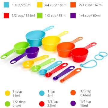 Yopay Set of 16 Plastic Mixing Bowls, Kitchen Nesting Bowls for Travel Trailer RV Camping, 2 Mixing Bowls, 1 Colander Mesh Strainer with Handles, 1 Sifter and 12 Measuring Cups for Baking Cooking