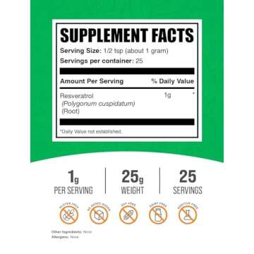 BulkSupplements.com Resveratrol Powder - 1000mg Antioxidant Supplement, Gluten-Free