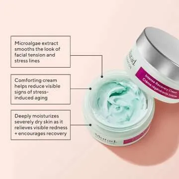 Hydration Intense Recovery Cream for Deep Moisture