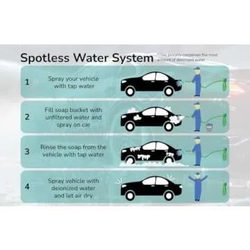 On The Go Spotless Deionizer Portable Car Wash System