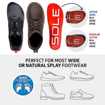 Comfortable SOLE Active Insoles for Plantar Fasciitis Relief - Men & Women