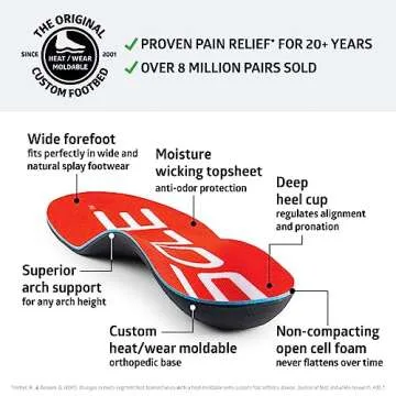 Comfortable SOLE Active Insoles for Plantar Fasciitis Relief - Men & Women