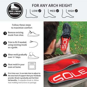 Comfortable SOLE Active Insoles for Plantar Fasciitis Relief - Men & Women