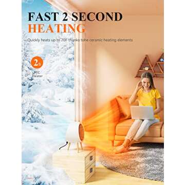 Gaiatop Space Heater, Cute and Powerful, 1000W Small Electric Heaters for Indoor Use, 3 Modes PTC Ce...