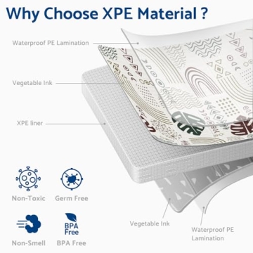 Babebay Reversible Foam Play Mat Safe Foldable Waterproof