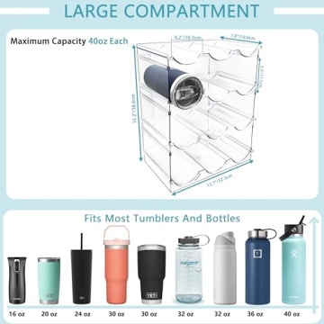 Homecor Stackable Organizer for Large Water Bottles