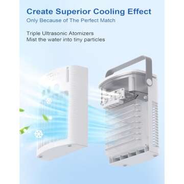 Portable Air Conditioners, 3-in-1 Portable AC Unit, Personal Mini Air Conditioner With 1000ml Water ...