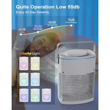 3-in-1 Portable Air Conditioner for Home & Outdoor