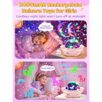 Night Light for Kids, 90 Lightings Modes+6 Films Kids Night Light Projector for Kids Projector, Remote+Dimmable Baby Night Light Projector for Kids Room, 360° Slient+Rechargeable Toddler Night Light