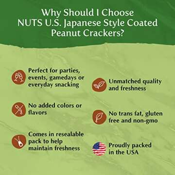 NUTS U.S. - Japanese Coated Peanut Crackers | Japan Mix | No Trans Fat and Non-GMO | Natural Snacks | Packed in a Resealable Bag!!! (Japan Mix, 2 LBS)