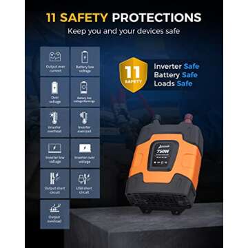 Ampeak 750W Power Inverter 4.8A Dual USB Ports 2 AC Outlets Car Inverter DC 12V to AC 110V 11 Protec...