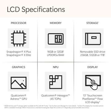 Microsoft Surface Pro 2-in-1 Laptop/Tablet (2024), Windows 11 Copilot+ PC, 13" Touchscreen Display, ...