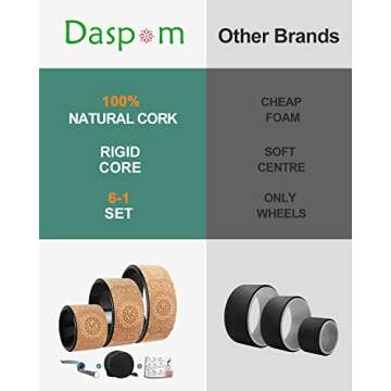Daspom Yoga Wheel Cork, Stretching Back Roller for Improving Mobility, Non-Slip Yoga Circle Wheel for Backbends Pain Relief Massages Muscle Pilates Relaxation Balance with Resistance Bands and Bag