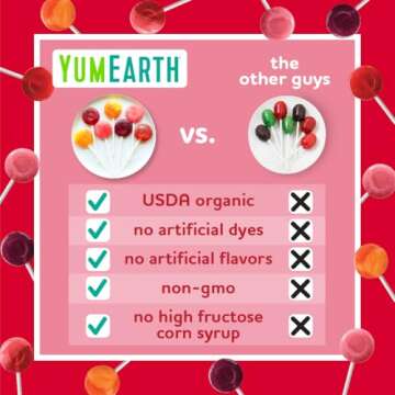 YumEarth Organic Pops Variety Pack, 60 Fruit Flavored Favorites Lollipops, Allergy Friendly, Gluten Free, Non-GMO, Vegan, No Artificial Flavors or Dyes