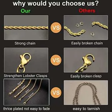 Gold Plated Necklace for Men 2.5MM 18 Inches Stainless Steel Twist Rope Chain for Women Mens
