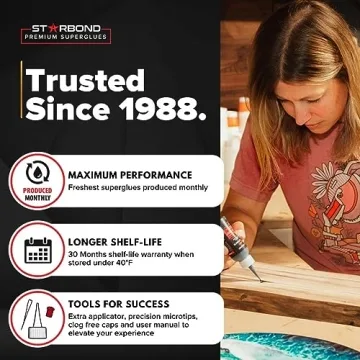 Starbond Premium CA Glue Bundle for Woodworking and Crafts