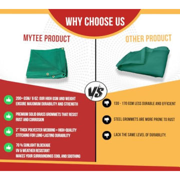 Sturdy 16x24 Green Heavy Duty Shade Mesh Tarps for Outdoor Use